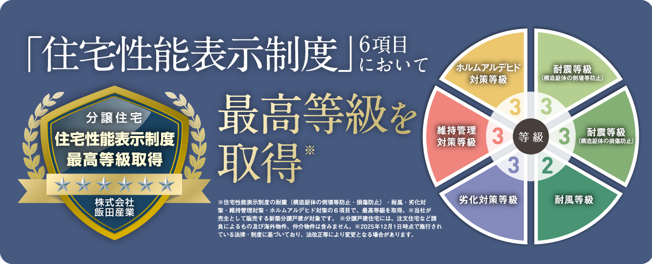 住宅性能表示制度７項目において最高等級を取得