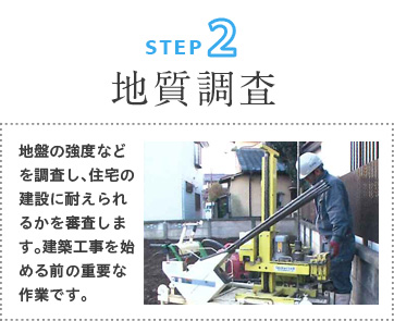 ステップ２：地質調査