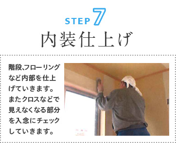 ステップ７：内装仕上げ